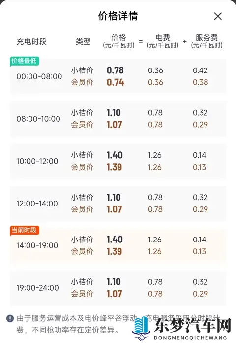 结局爽了！“劣质电”造谣者被抓，电力滤清器就是妥妥智商税-3