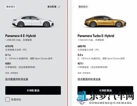 全新保时捷Panamera E-Hybrid 1288万元起：豪华运动轿跑进化论-2