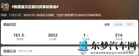 陈震开小鹏X9复现闪灵事故!小鹏高管:让一些自媒体破防了……-1