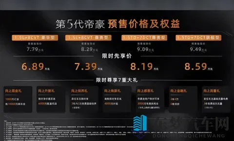 第5代帝豪实现越级舒适，预售期订车还送福利！-2