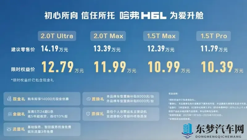 哈弗H6L上市，“神车”归来“软硬”实力续写传奇-1