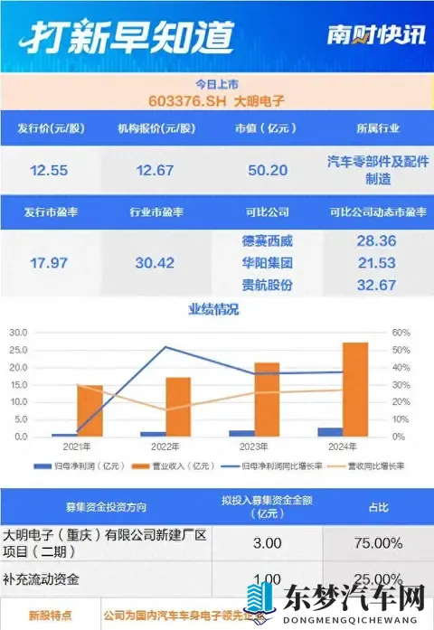 社区伦理黑料吃瓜头条泄密：社区八卦爆猛料，伦理丑闻成头条