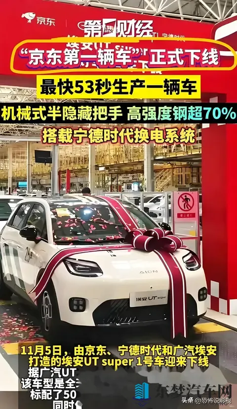 你觉得京东第一辆车的性价比如何？探秘京东第一辆车-1