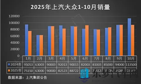 大空间配20T 12万级够？哈弗H6L11月18日上市-1