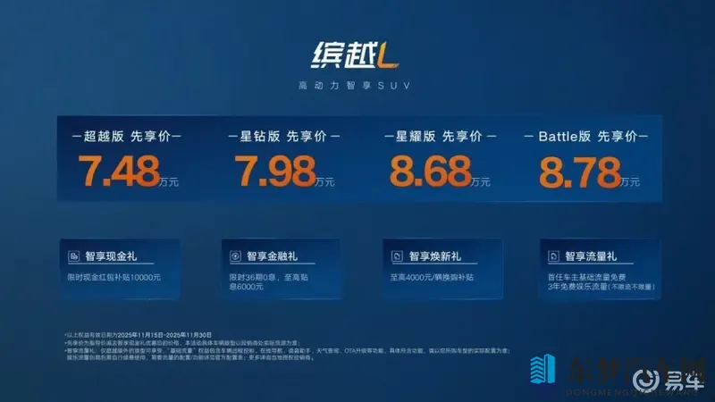 限时先享价748万起 吉利缤越L Battle版登场