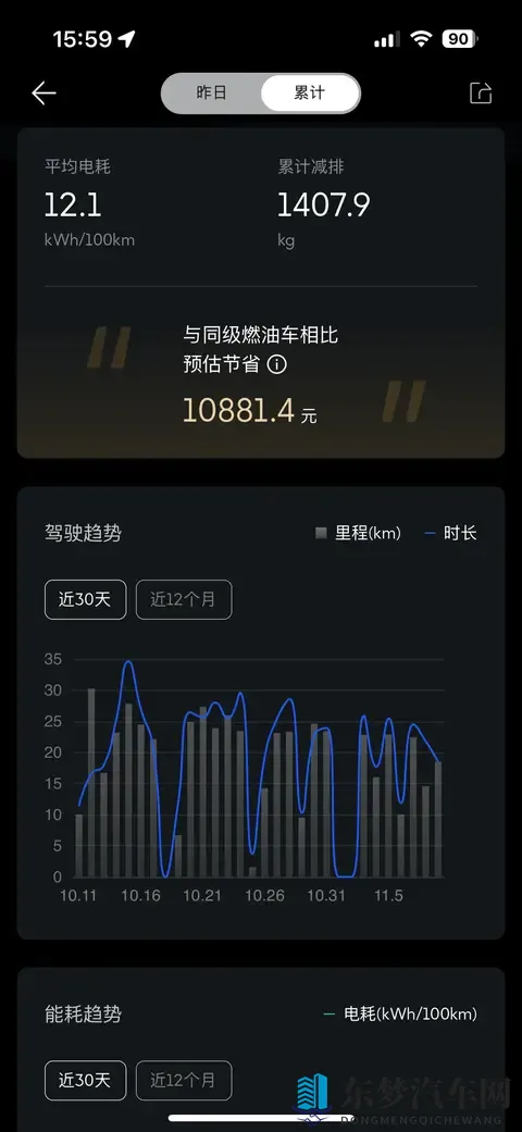 深蓝汽车App更新了