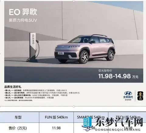 豫览一周新车：吉利银河星耀6来袭，北京现代EO羿欧正式上市-1