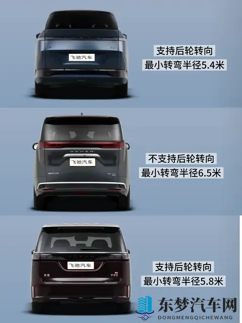 主流混动MPV续航对比 你买MPV看重续航吗-2