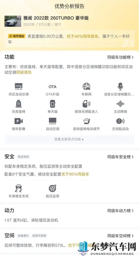 南宁街头那辆白雅阁的故事，开五年还能卖出这个价？-3