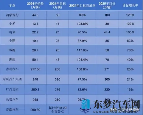 中国汽车在俄从“躺赚”到“躺枪”出路在哪-2
