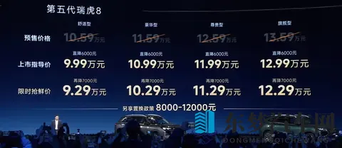 限时929万元起，奇瑞全新瑞虎8正式上市-3