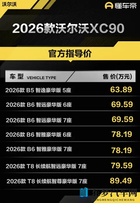 2026款沃尔沃XC90正式上市,三种动力布局深化市场覆盖-3