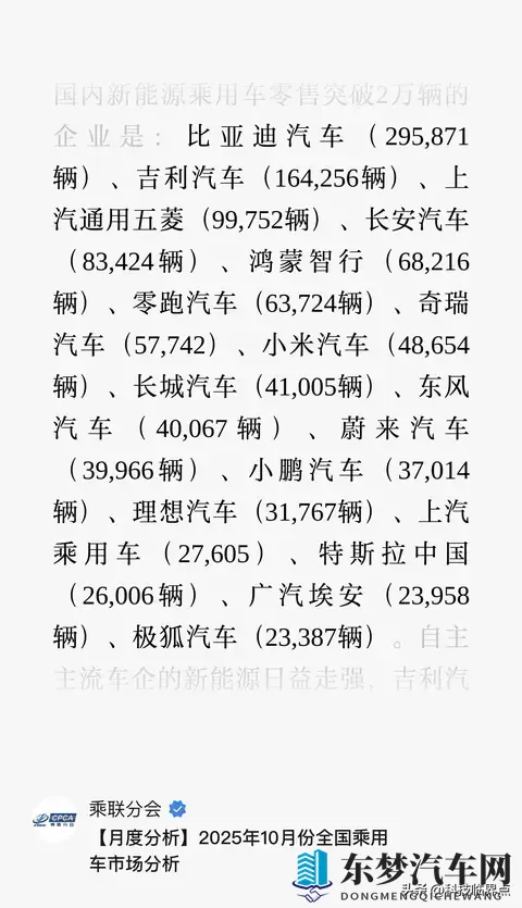 小米汽车10月销售48654辆，小米YU7突破3万辆，创新高-3