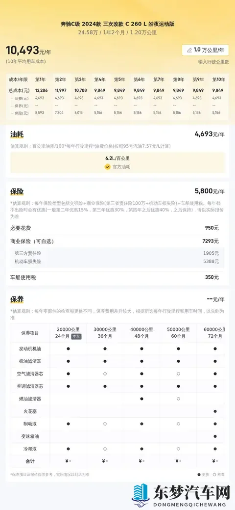 男生把困困放到女生困困里：科技新突破，汽车体验再升级-1