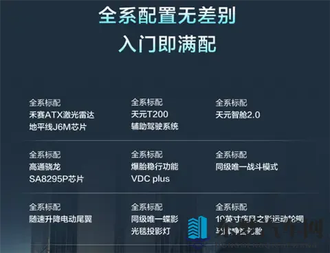 东风奕派eπ007+上市：1399万起、激光雷达辅助驾驶终身免费