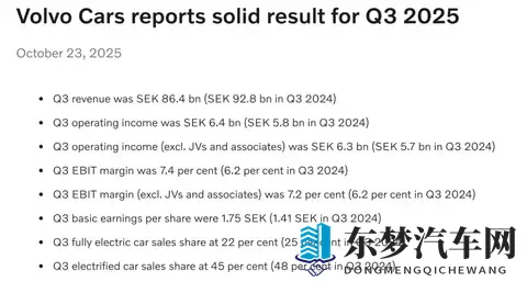 沃尔沃最新销量公布，大陆销量同比增长3%-1