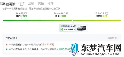 20T也能玩转硬派越野？7万多公里路虎发现，圆你一个SUV梦-1