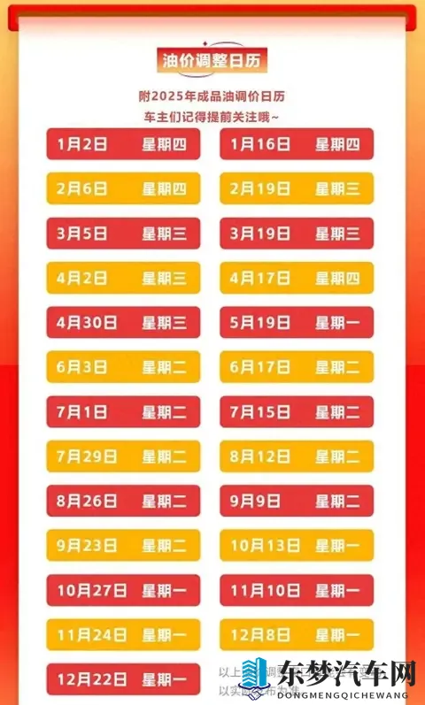 油价要涨了，车主慌着排队加油，背后是国际油市在说话