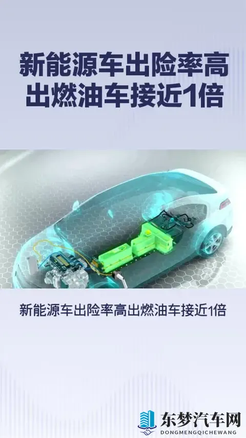 当前新能源汽车出险率显著高于燃油车