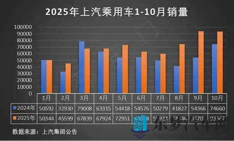1039万起售，哈弗H6L开启“大五座”价值新纪元-1