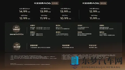 长安启源A06上市，1099万元起，比预售降1万