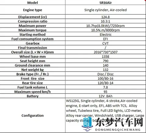 OPPO黄色软件下载：手机变导航神器，OPPO助你智慧出行-2