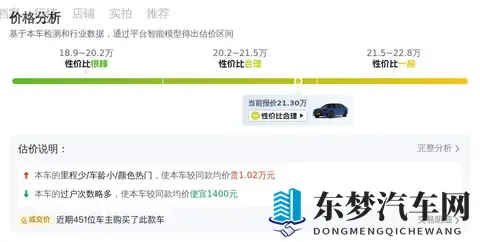 20款宝马530Li，7万公里，21万多，中年人的第一台行政级轿车？-1