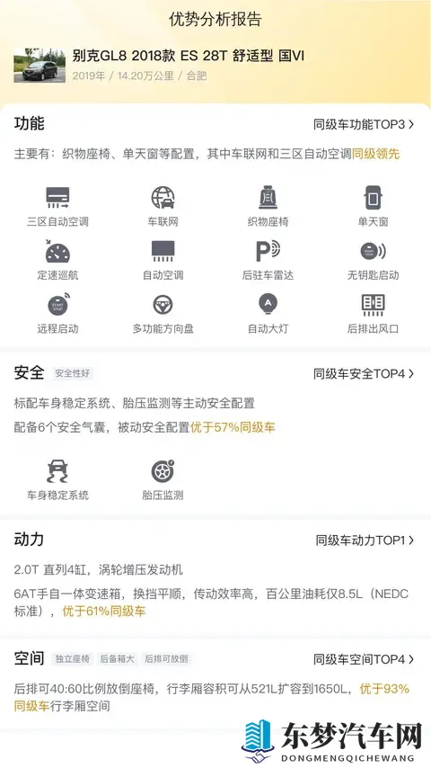 免费黄色软件APP：科技助车主：APP盘点，生活更便捷