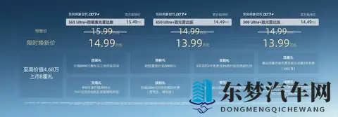 1399万起 东风奕派eπ007+都加了什么？选择指南来了-3