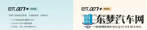 零百加速时间37s 轿跑东风奕派eπ007实车到店！