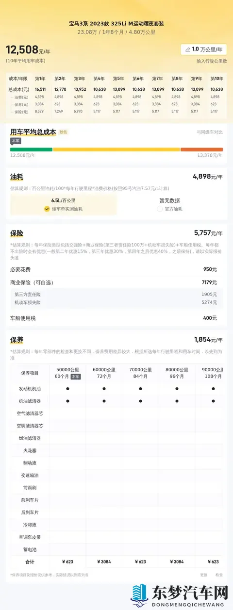 23万多拿下准新宝马3系，体验M运动曜夜，这配置值不值？-2