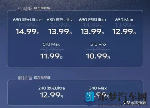 国产新能源车型长安启源A06:十万级车,百万质感,续航超两千公里-1