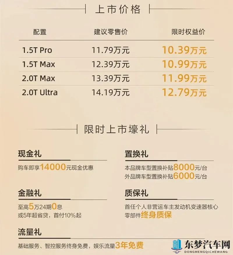 10万入手燃油中型SUV，空间超大，性价比爆棚！-1