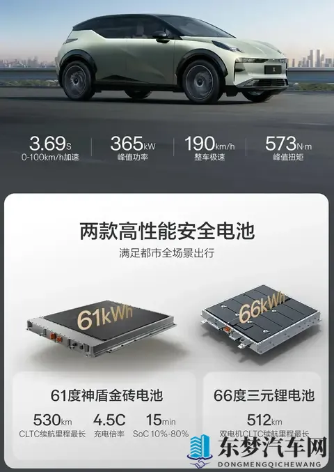 啪啪啪免费网站：新能源汽车崛起，自动驾驶引未来潮流-2