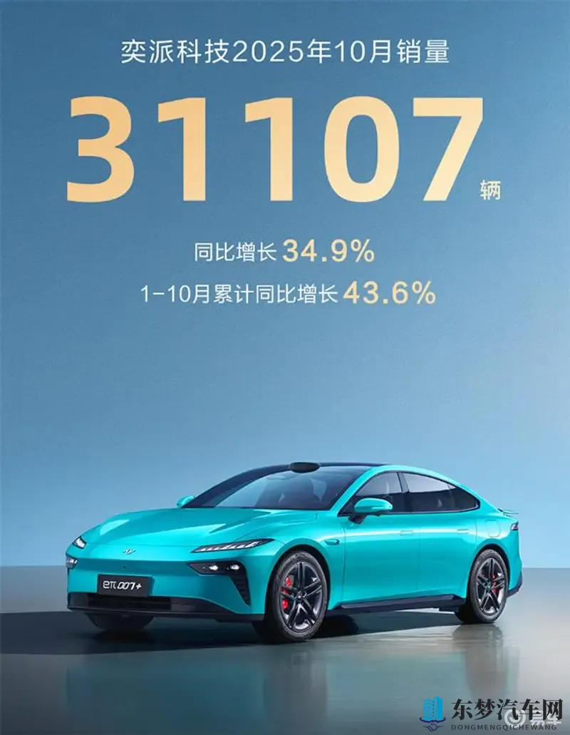 可乐福利网站：新能源汽车崛起，自动驾驶技术突破，汽车智能化趋势明显-1