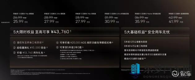 美女扒开屁股：新能源汽车核心技术揭秘：揭秘未来环保出行趋势-1