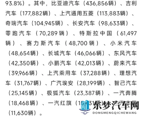 10月乘用车具体销量出炉!小米藏得太深了,yu7成suv第一-2