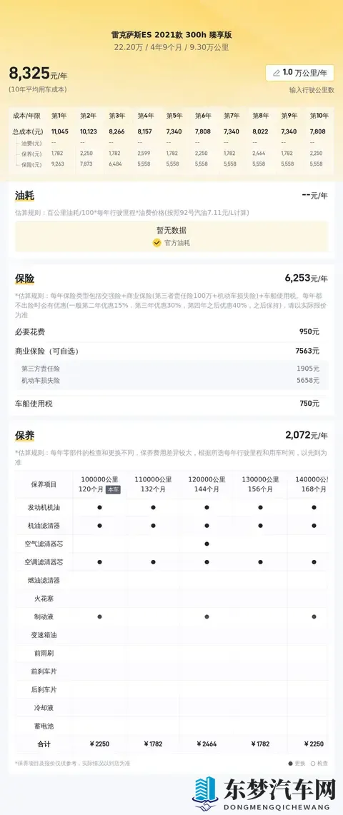 20万出头拿下雷克萨斯ES混动？9万公里还值不值？-1
