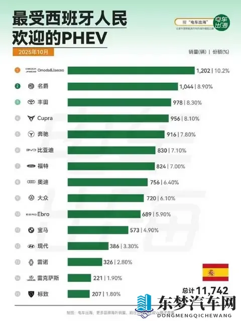 ai去衣色情 的网站:AI赋能汽车:设计、制造、销售革新揭秘-2