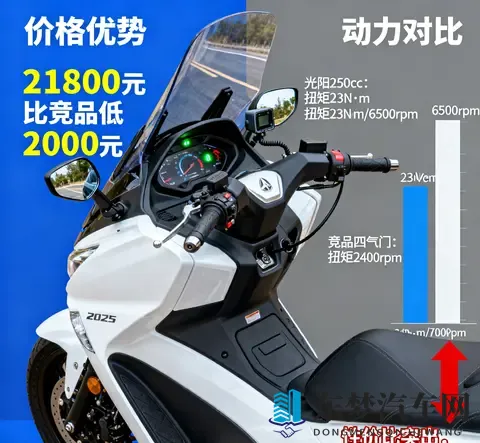 丰满少妇被猛烈进入无套：汽车安全驾驶：5大关键要素教你远离事故-3