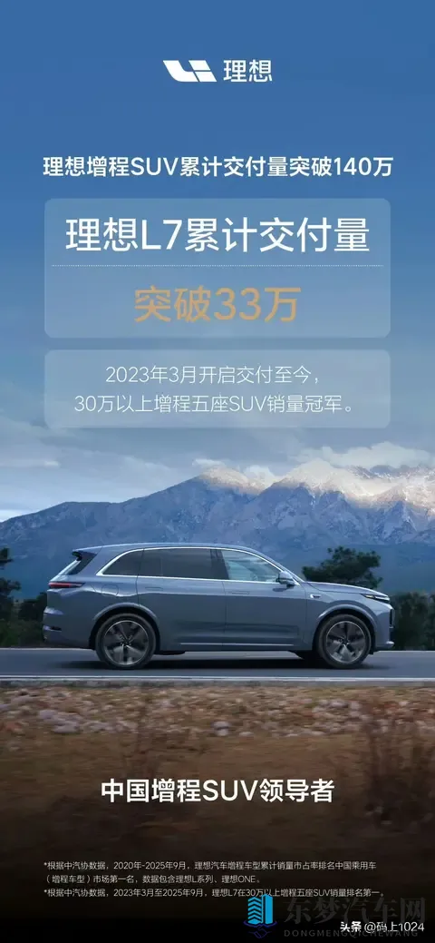 理想汽车增程SUV累计交付量正式突破140万辆，L6_L9谁更抢手？-2