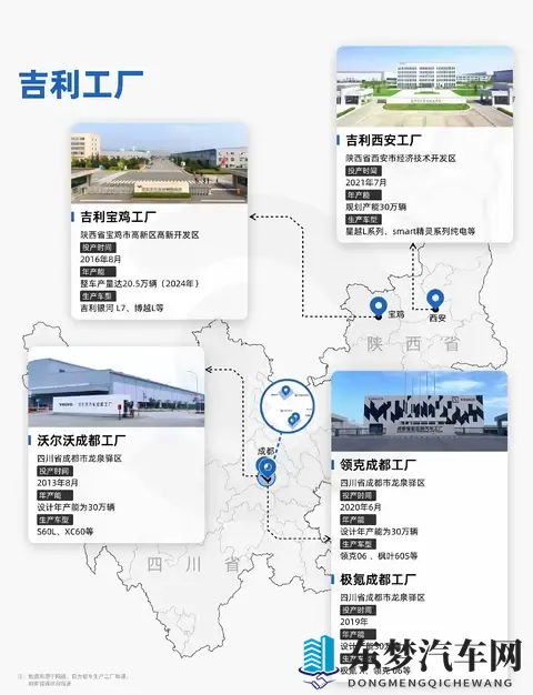 20多家工厂！浙江独占11座，吉利的制造底盘有多稳？-2