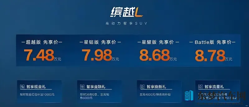 吉利缤越L Battle版上市，限时售价878万元-1