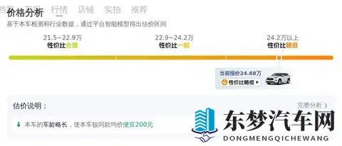 一手准新汉兰达，油电混动七座，宜家宜商好选择-3