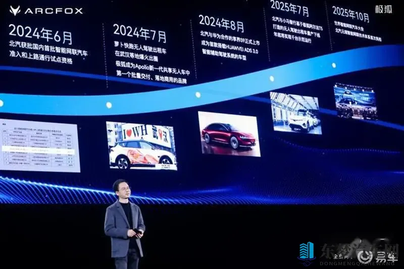 黄片下载大全:新能源汽车崛起,智能化出行时代来临-1