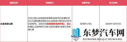 确定了：浙A_D_E_F_H_J_M等车主，此范围内高速免费！