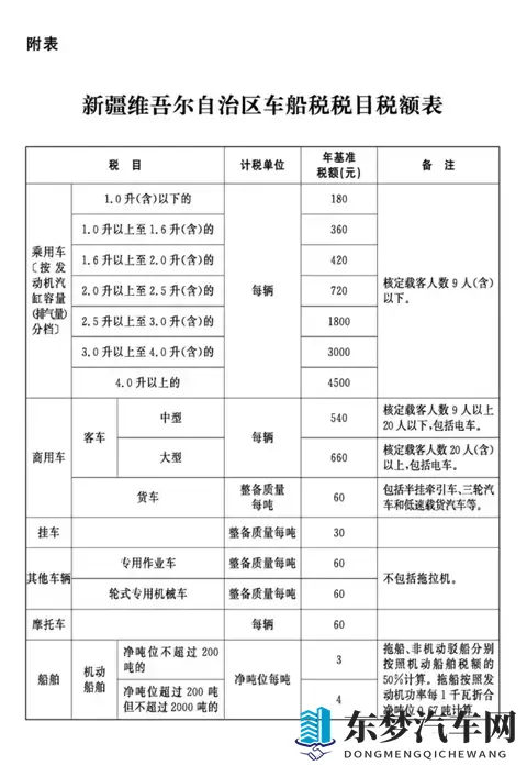 av吃瓜：新车上市引关注，汽车品牌如何创新应对挑战-2