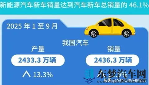 少妇推油按摩：汽车保养秘诀：深度解析油液重要性