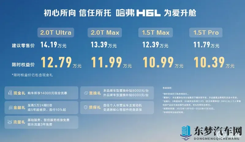 国民家用中型SUV,哈弗H6L上市,限时1039万元起-1