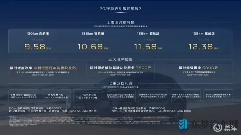 958万起+标配短刀电芯 星舰7 EM-i焕新-1